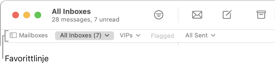 Favorittlinjen, som viser Postkasser-knappen og knapper som gir tilgang til favorittpostkasser, for eksempel VIP-er eller Flagget.