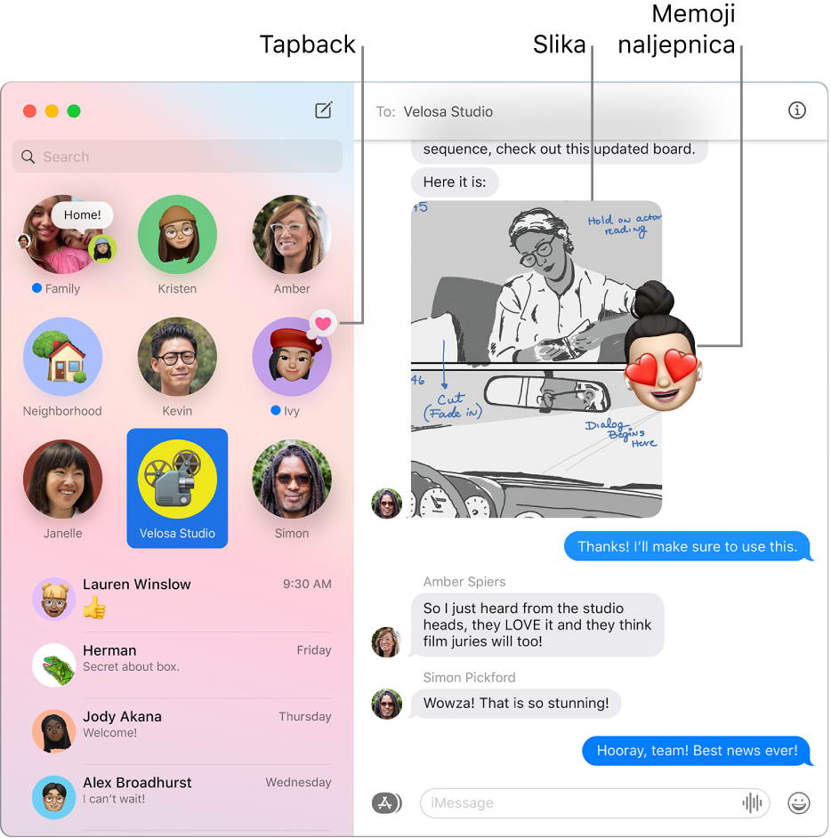 Prozor Poruke s popisom nekoliko razgovora u rubnom stupcu s lijeve strane i prikazom razgovora s desne. Označno je nekoliko stavki: opcija Tapback iznad zakvačenog razgovora lijevo te slika i Memoji naljepnica u razgovoru desno.