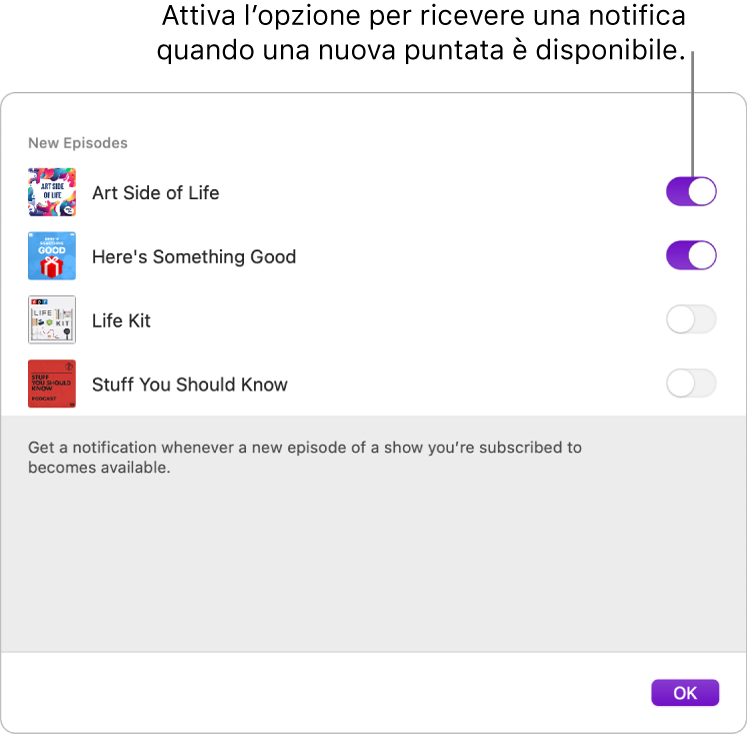 La finestra delle notifiche. Fai clic sull'interruttore per ricevere una notifica quando è disponibile una nuova puntata.