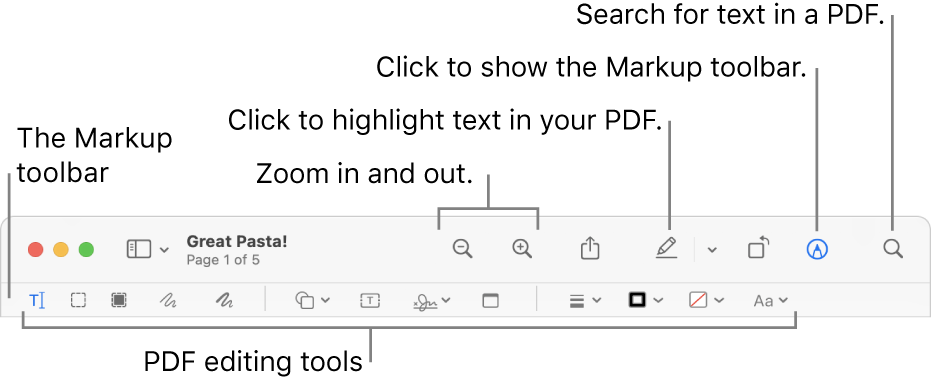 Annotate A Pdf In Preview On Mac Apple Support