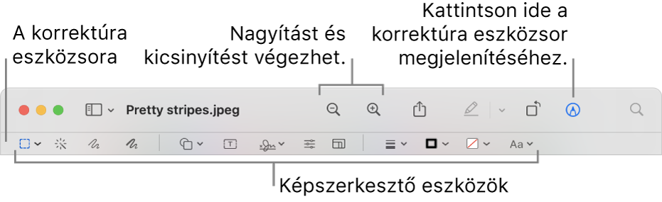 A képek szerkesztésére szolgáló jelölőeszközsor.