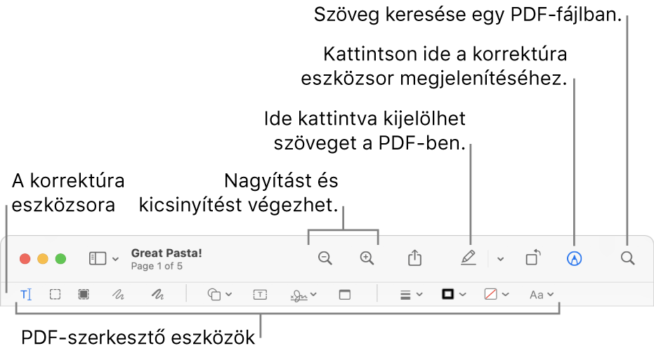 A PDF-fájlok megjelölésére szolgáló jelölőeszközsor.