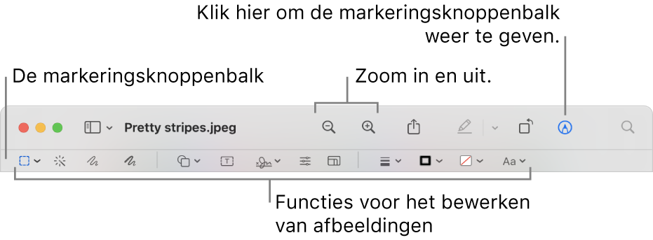 De markeringsknoppenbalk voor het bewerken van afbeeldingen.