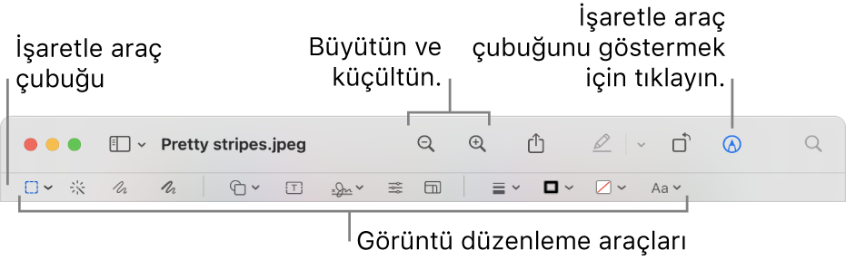 Görüntüleri düzenleme için İşaretleme araç çubuğu.