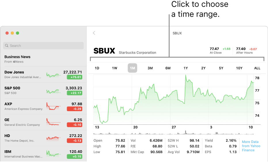 Change The Chart Display In Stocks On Mac Apple Support