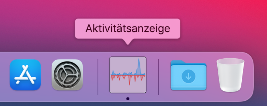 Das Docksymbol der Aktivitätsanzeige mit der Festplattenaktivität