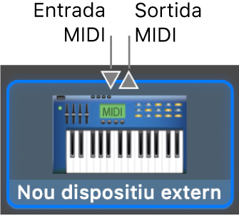 Els connectors “Entrada MIDI” i “Sortida MIDI” a la part superior de la icona d’un dispositiu extern nou.