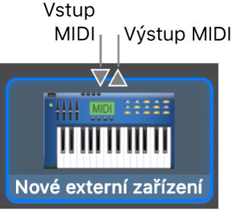 Vstupní a výstupní MIDI konektory nad ikonou nového externího zařízení.