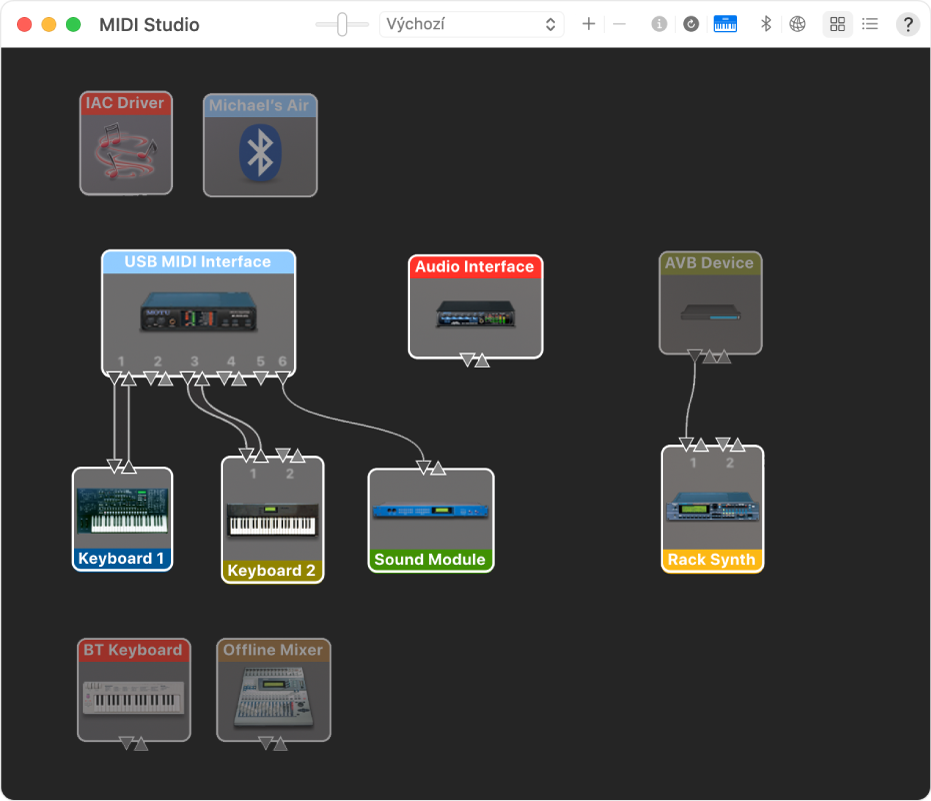 Okno MIDI Studio zobrazující různá MIDI zařízení v hierarchickém zobrazení.