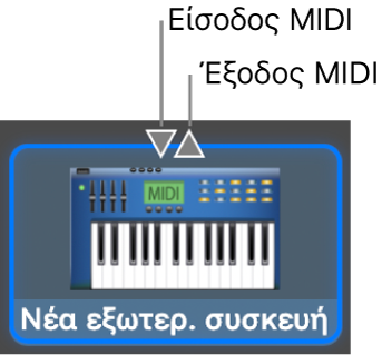 Οι σύνδεσμοι MIDI εισόδου και MIDI εξόδου στο πάνω μέρος του εικονιδίου για μια νέα εξωτερική συσκευή.