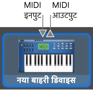 नए बाहरी डिवाइस के लिए आइकॉन के शीर्ष पर MIDI इन और MIDI आउट कनेक्टर।