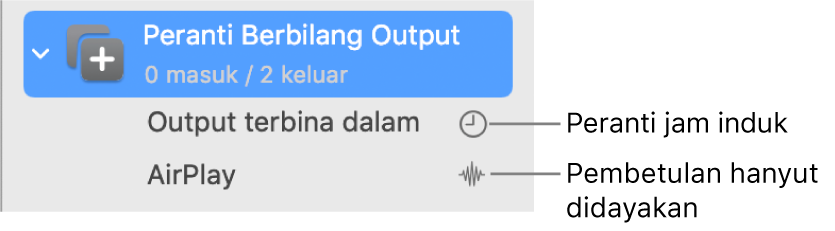 Satu senarai menunjukkan dua peranti output digabungkan untuk membuat peranti berbilang output.
