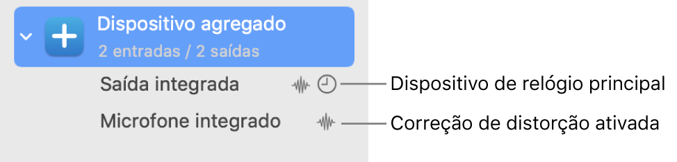Dispositivos de áudio combinados para criar um dispositivo agregado.