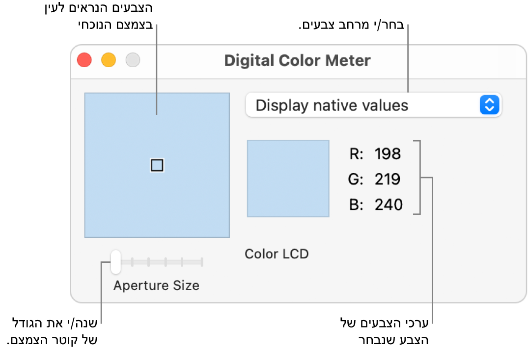 חלון ״מד הצבע הדיגיטלי״ המציג את הצבע הנבחר בצמצם משמאל, את התפריט הקופצני של מרחב הצבעים, את ערכי הצבע ואת המחוון ״גודל הצמצם״.