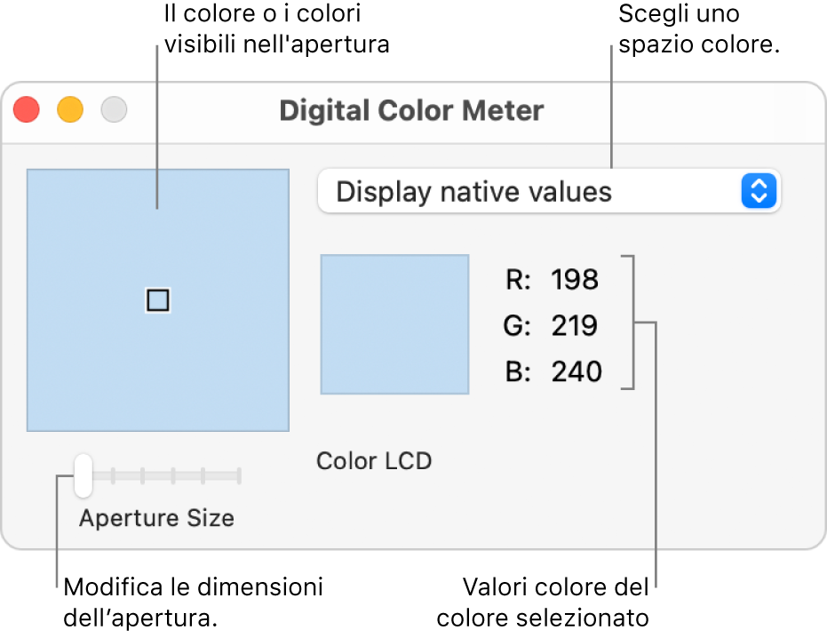 La finestra di Colorimetro digitale, che mostra il colore selezionato nell'apertura a sinistra, il menu a comparsa Spazio colore, i valori colore e il cursore “Dimensione apertura”.
