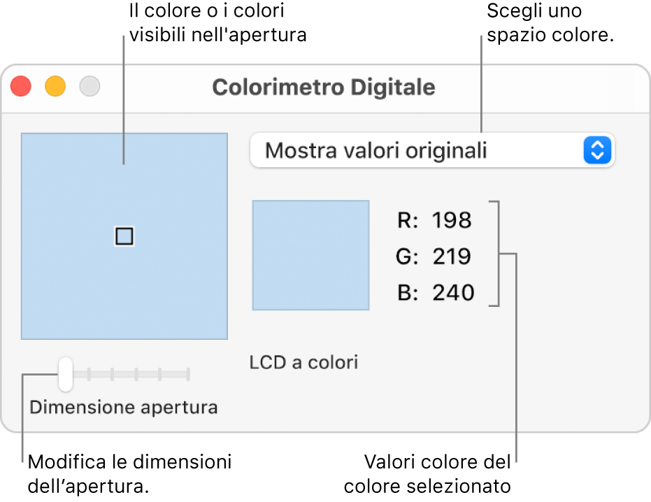 La finestra di Colorimetro digitale, che mostra il colore selezionato nell'apertura a sinistra, il menu a comparsa Spazio colore, i valori colore e il cursore “Dimensione apertura”.