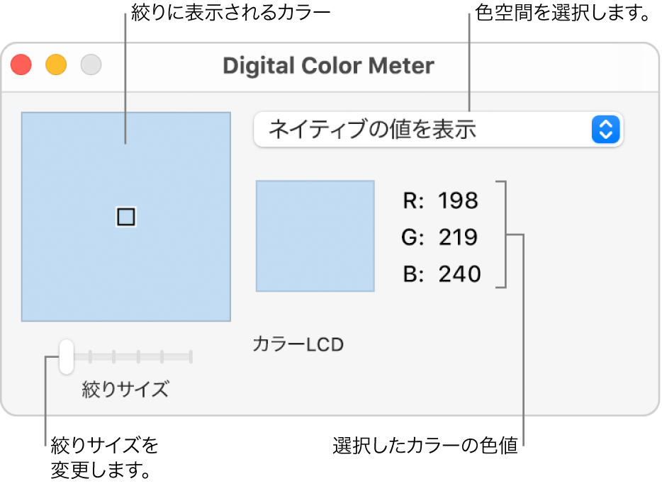 「Digital Color Meter」ウインドウ。左側の絞りで選択した色、色空間ポップアップメニュー、カラー値、および「絞りサイズ」スライダが表示されています。