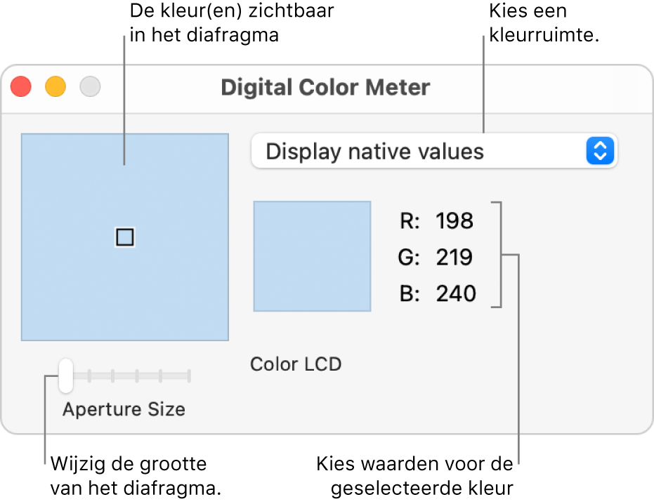 Het venster van Digitale-kleurenmeter, met daarin de geselecteerde kleur in het diafragma aan de linkerkant, het venstermenu voor de kleurruimte, de kleurwaarden en de schuifknop 'Diafragmagrootte'.