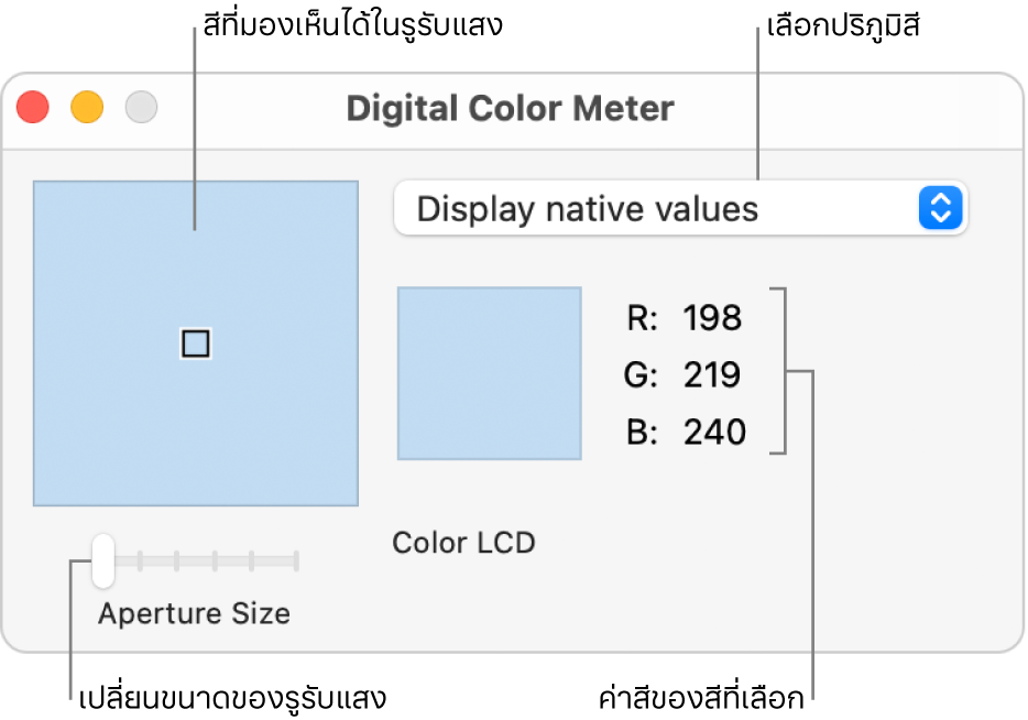 หน้ามิเตอร์สีดิจิตอลที่แสดงสีที่เลือกไว้ในรูรับแสงทางซ้าย เมนูที่แสดงขึ้นปริภูมิสี ค่าสี และตัวเลื่อนขนาดรูรับแสง