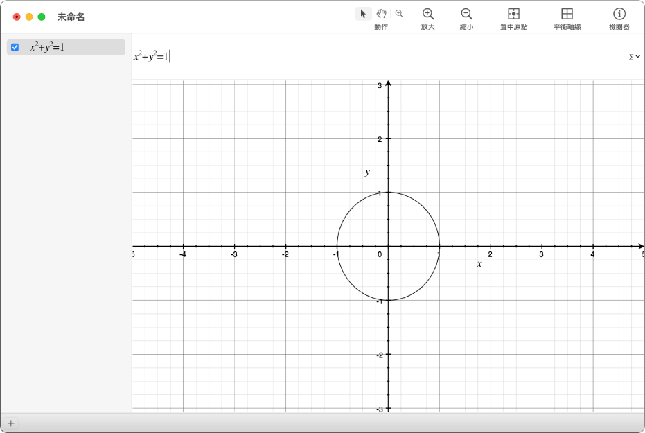 圓形的方程式和圖形。