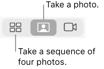 The Four Photos and Photo buttons.