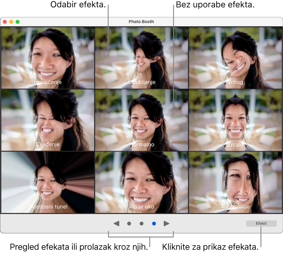 Prozor aplikacije Photo Booth s prikazom stranice efekata, kao Zrcaljenje, i tipke za pregledavanje u donjem središnjem dijelu prozora. Tipka Efekti prikazat će se u donjem desnom prozoru.