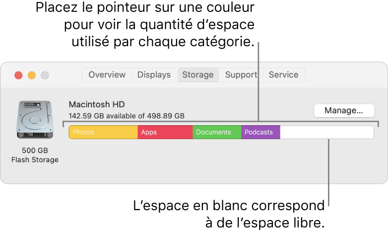 Déplacez le curseur sur une couleur pour voir la quantité d’espace que chaque catégorie utilise. L’espace blanc représente l’espace de stockage libre.
