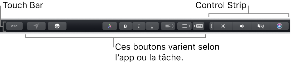 La Touch Bar en haut du clavier affichant la Control Strip développée à droite et les boutons qui varient en fonction des apps ou des tâches.