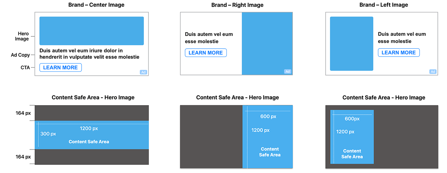Direct response templates for Workbench
