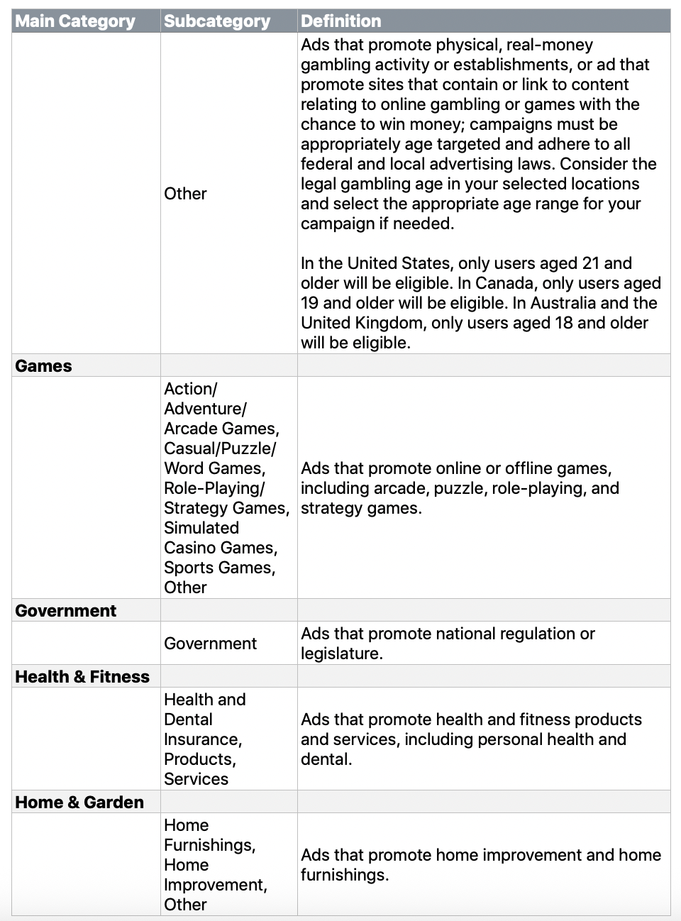 campaign categories 4