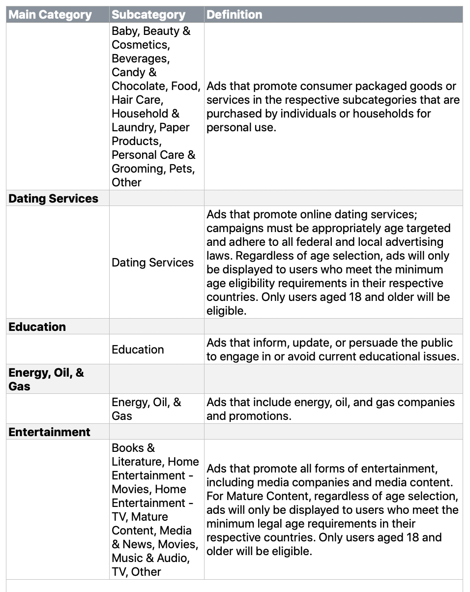 campaign categories 2