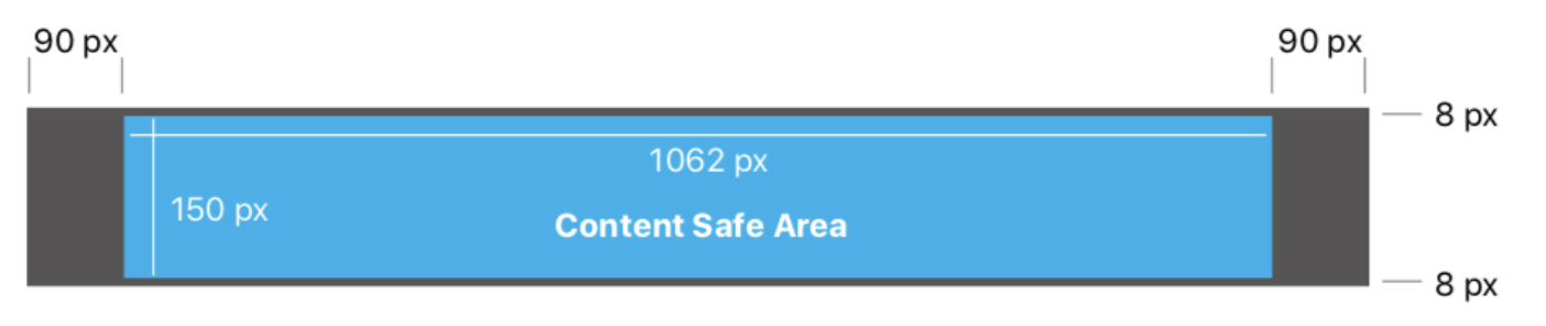 standard banner content safe area.
