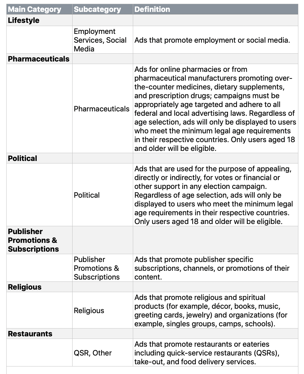 campaign categories 5