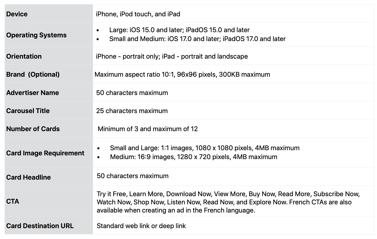 Carousel specs