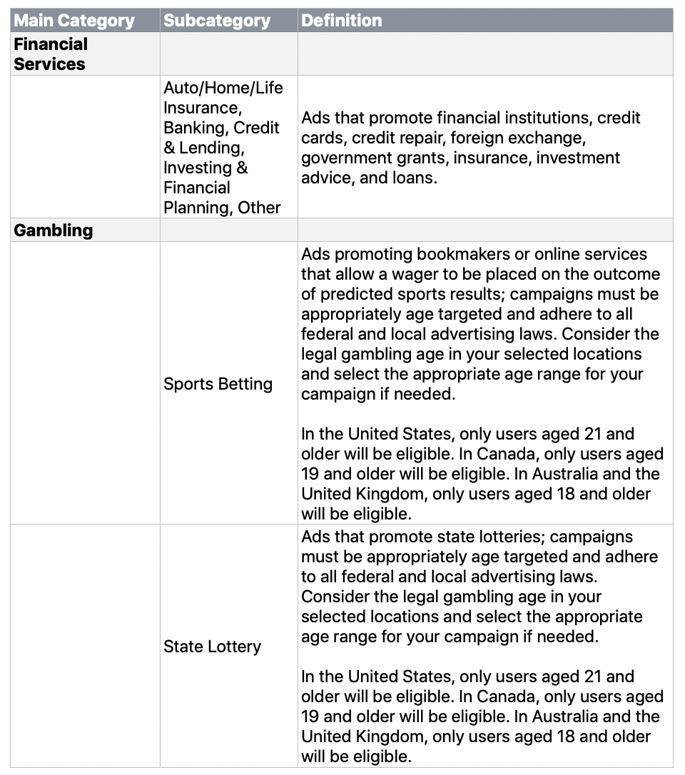 campaign categories 3