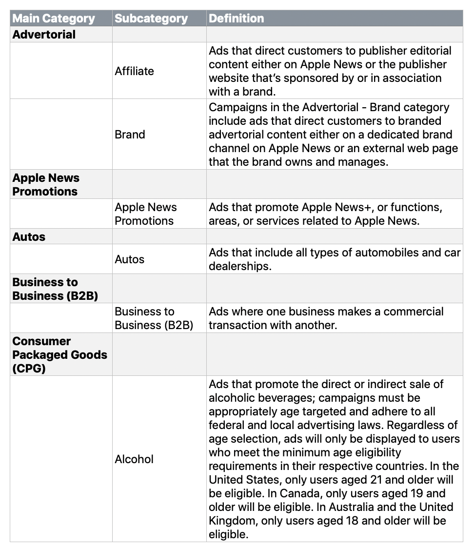 campaign categories 1