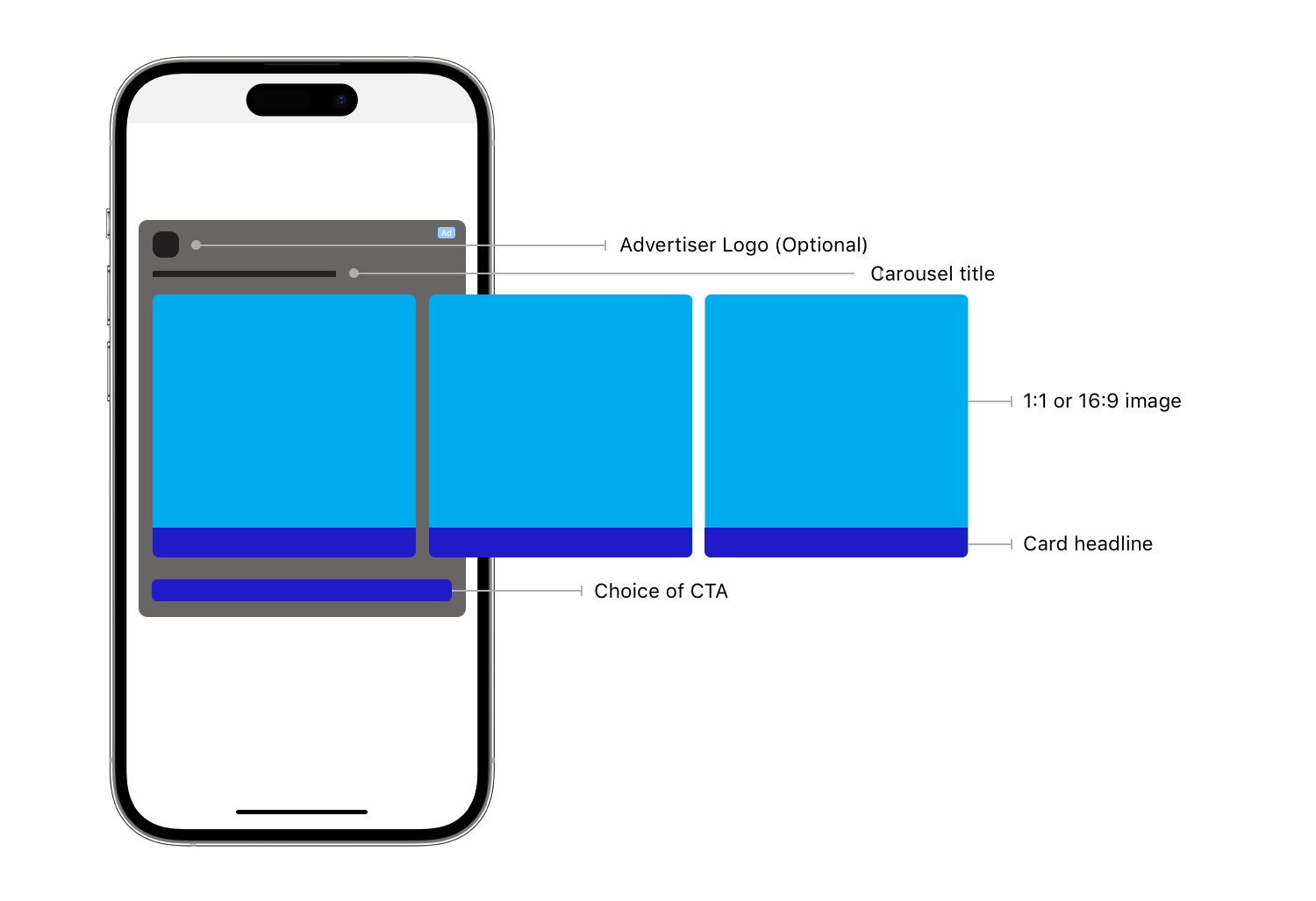 Carousel ad on a device example.