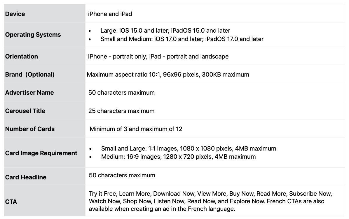 carousel metadata