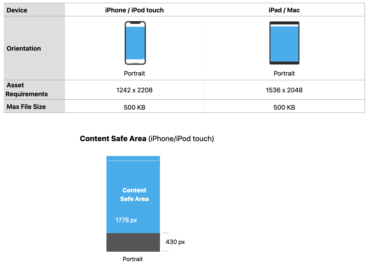 Interstitial ad specifications for Workbench and Google Ad Manager.