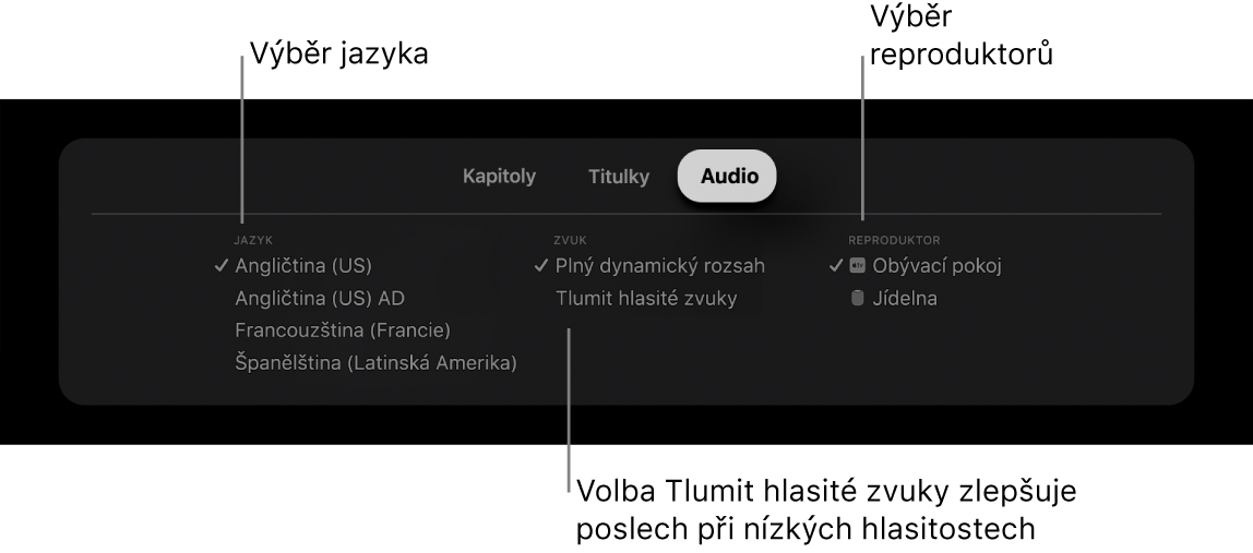 Obrazovka během přehrávání s místní nabídkou Audio a vybranou možností Tlumit hlasité zvuky