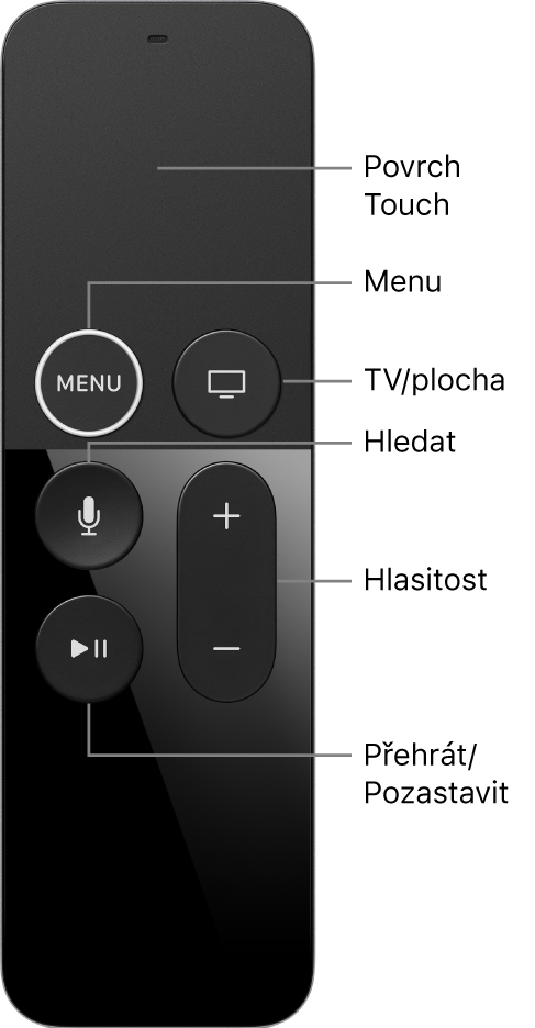 Dálkový ovladač Apple TV Remote