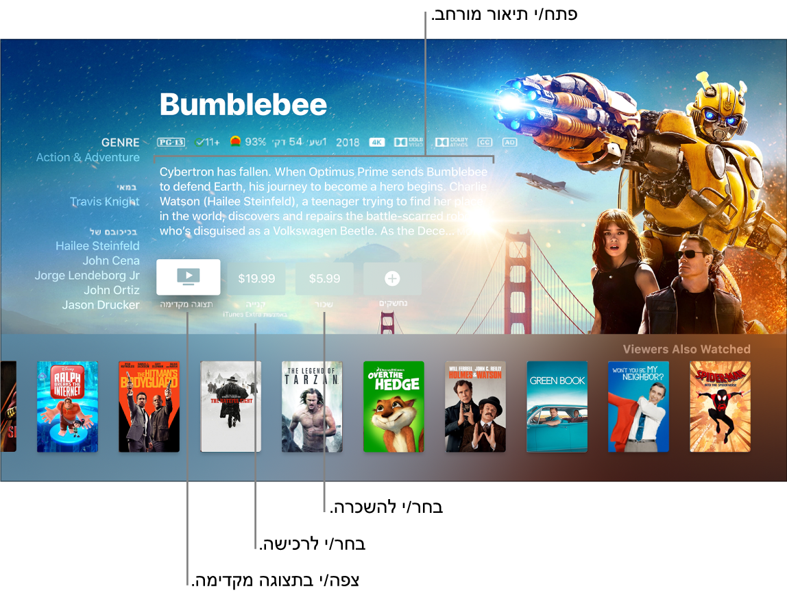 המסך ״פרטים לגבי הסרט״