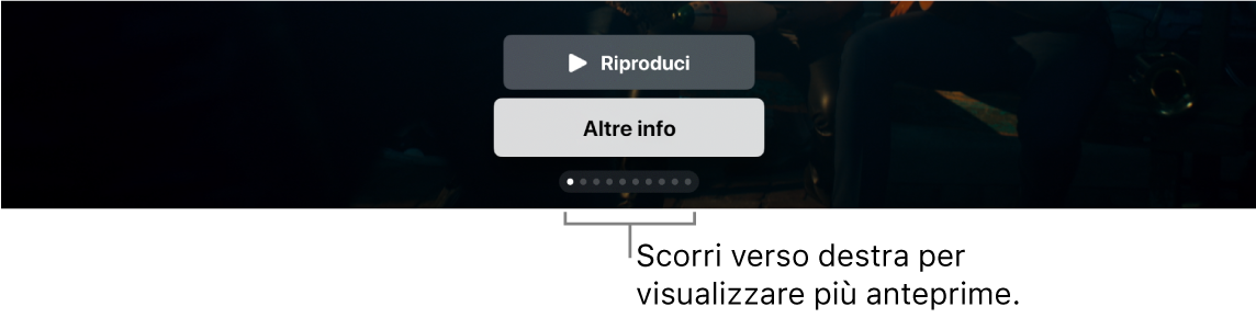 Controlli di anteprima aggiuntivi nella schermata Home