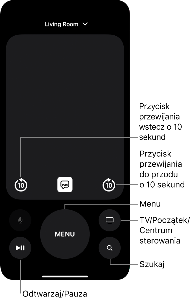 Aplikacja Remote