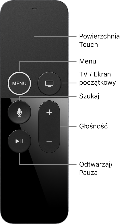 Pilot Apple TV Remote