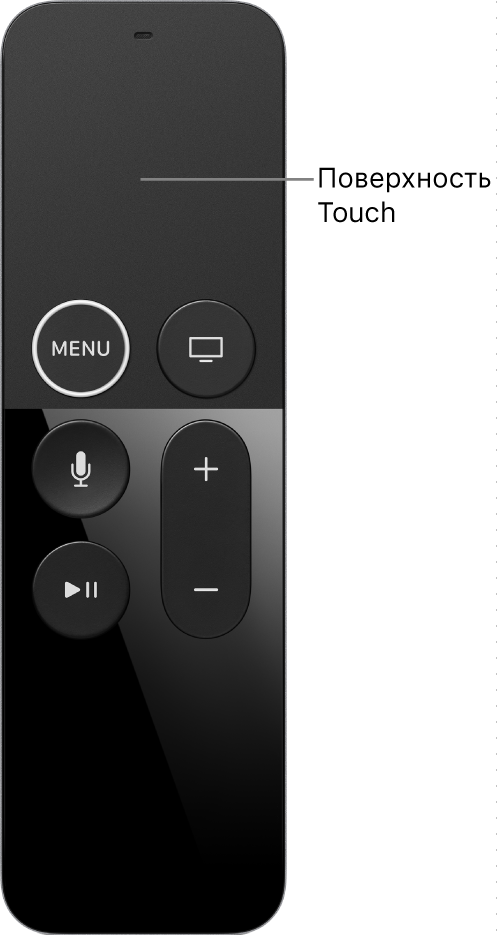 Пульт Remote, на котором показана поверхность Touch