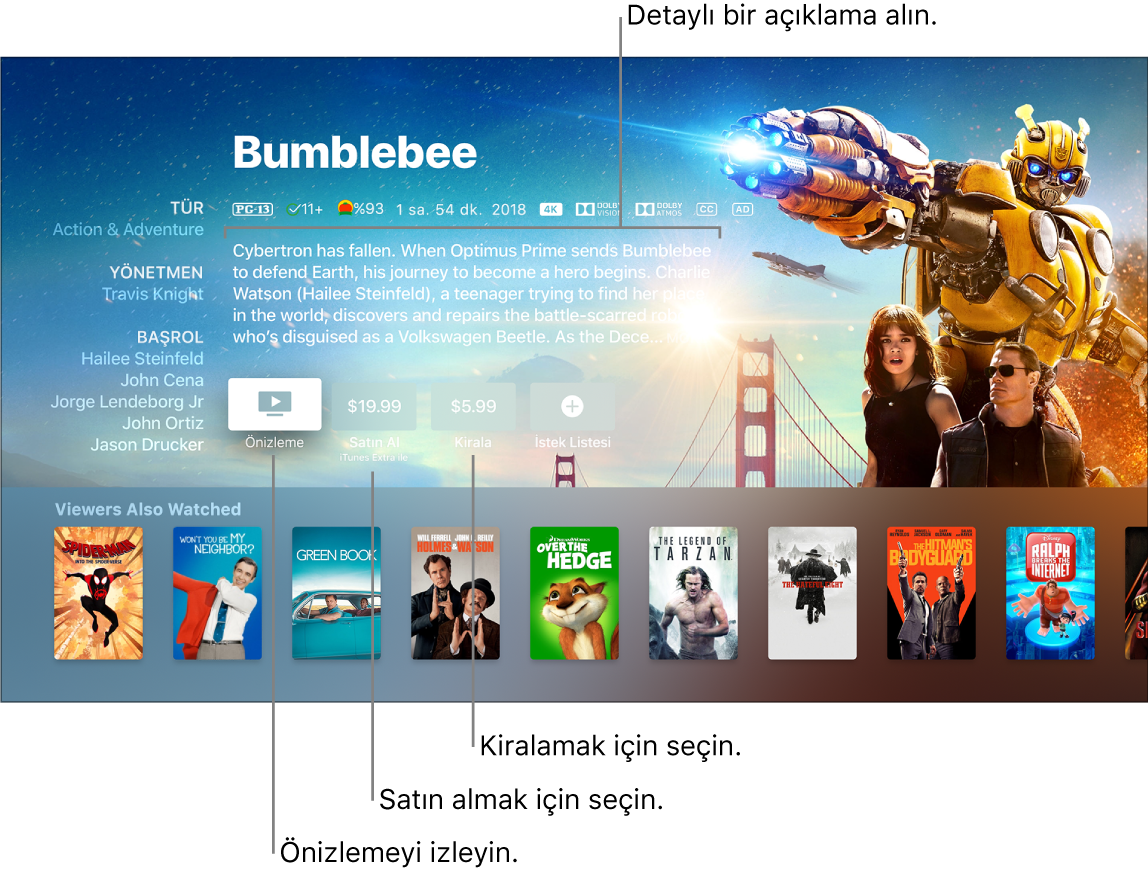 Film bilgisi ekranı