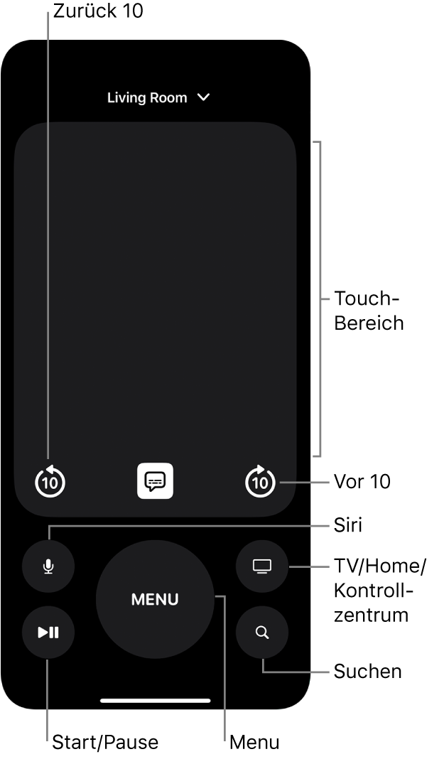 App „Apple TV Remote“