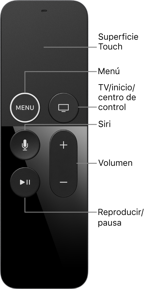 Siri Remote