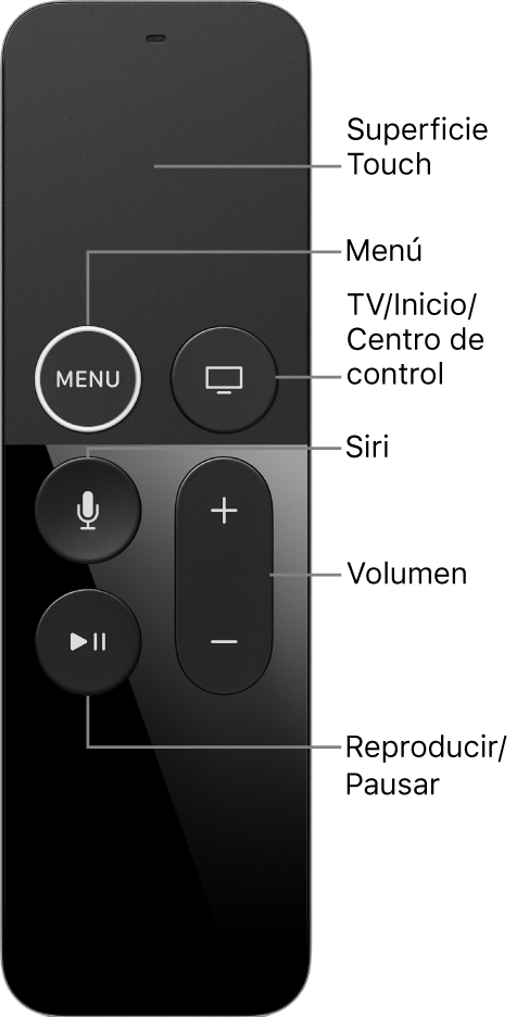 Siri Remote